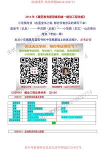 【推薦】2016年一建小范圍考點（必考點）--法規