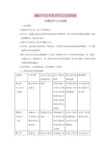 2013年高考英語(yǔ)作文萬(wàn)能模板