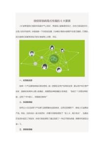 微信營銷病毒式傳播的6大要素