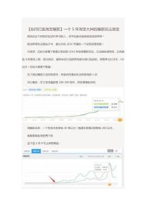【如何打造淘寶爆款】一個5年淘寶大神的爆款玩法泄密