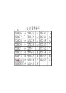 CAD输入符号