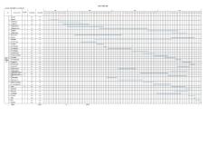 进度计划表售楼处30天