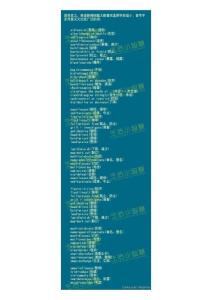 熟習這60個單詞，輕松看懂英語新聞