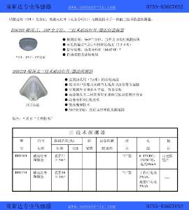 表示"专利技术"