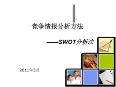 SWOT分析法