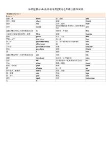 外研版新标准(山东省专用)英语初一 七年级上册单词表