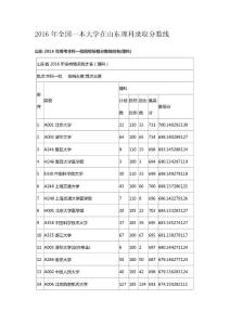 2016年全国一本大学在山东理科录取分数线