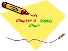 物流英语Chapter 6  Supply Chain