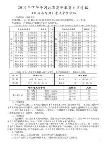 2010年下半年河北省高等教育自学考试