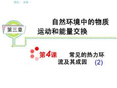 新课标高考地理总复习必修一：第3章第4课_常见的热力环流及其成因2  .ppt