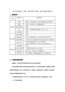 黃河金融費用、資費,黃河金融手續費,黃河金融收費標準