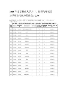 2015年北京林業大學人口