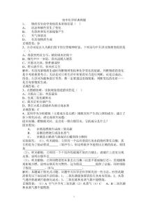 初中化学经典例题