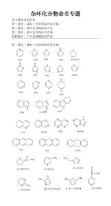 中國藥科大學考研雜環化合物命名專題