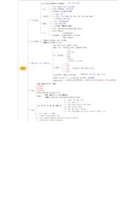 16年一建市政超级脑图技术部分