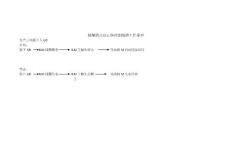 接触器自锁正转及正反转控制线路工作原理