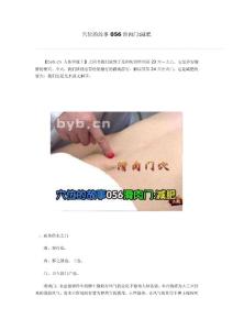 穴位的故事056滑肉門:減肥