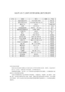 结构框图、元器件