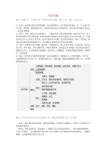 五分滿意材料——結構化面試各類題型答題思路及真題演示