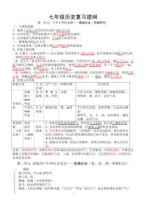 七年级历史复习提纲