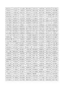 成语接龙 20 (无谐音，无重复)