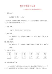 服裝整合營銷招商方案