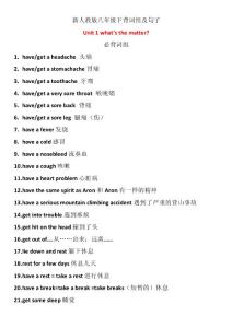 2014春八年級下背詞組及句子unit1