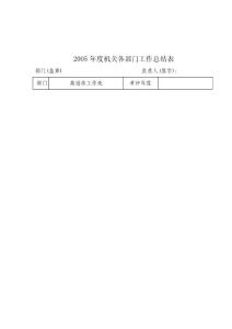 精品參考2005年度機關各部門工作總結表