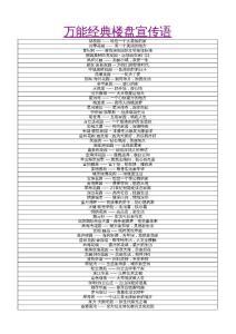 万能经典楼盘宣传语