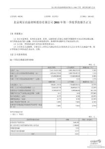 北京利尔：2011年第一季度报告正文