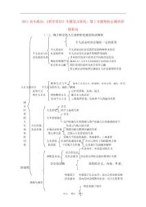 2011高中政治 《哲学常识》专题复习系列 第十专题坚持正确的价值取向