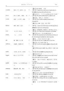 ACT核心词汇讲解
