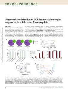 ng.3820-Ultrasensitive detection of TCR hypervariable-region sequences in solid-tissue RNA–seq data