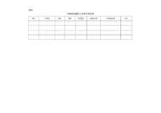 魚苗種項目可研計算表