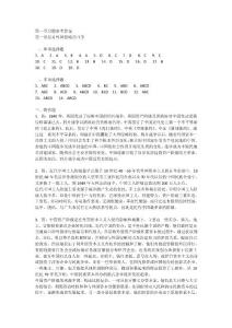 近現代史習題答案(1)