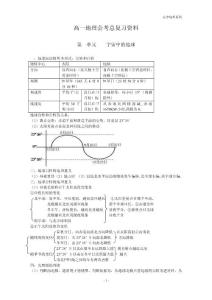 高中地理基础知识