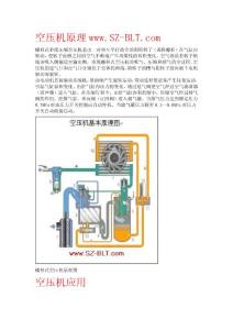 螺杆式空压机原理及应用