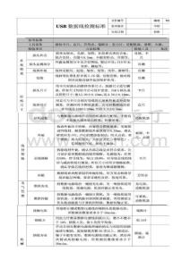 usb數(shù)據(jù)線檢測(cè)標(biāo)準(zhǔn)