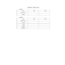 乙醇回收工艺验证