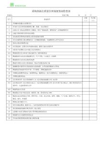藥品批發(fā)企業(yè)制度考核表