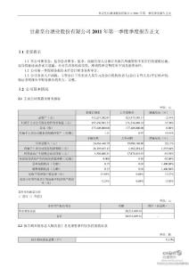 ST皇台：2011年第一季度报告正文