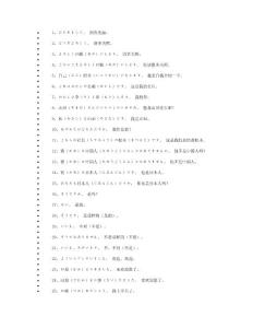 日語日常用語150句 RTF 文檔