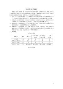 差旅费报销制度