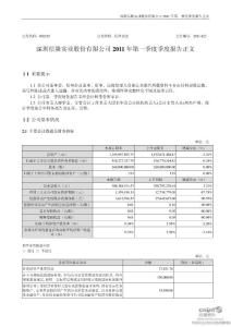 信隆实业：2011年第一季度报告正文