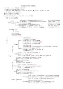 高中政治知识梳理框架解析