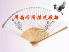 初中数学八年级PPT课件用扇形图描述数据1