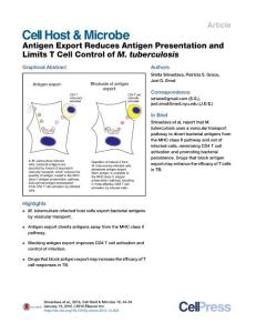 Cell-Host-Microbe_2016_Antigen-Export-Reduces-Antigen-Presentation-and-Limits-T-Cell-Control-of-M-tuberculosis