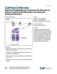 Cell-Host-Microbe_2016_Bacterial-Peptidoglycan-Traverses-the-Placenta-to-Induce-Fetal-Neuroproliferation-and-Aberrant-Postnatal-Behavior