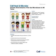 Cell-Host-Microbe_2016_Genetic-Determinants-of-the-Gut-Microbiome-in-UK-Twins