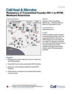 Cell-Host-Microbe_2016_Resistance-of-Transmitted-Founder-HIV-1-to-IFITM-Mediated-Restriction